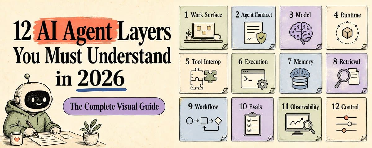 12 Layers Every AI User Should Understand in 2026