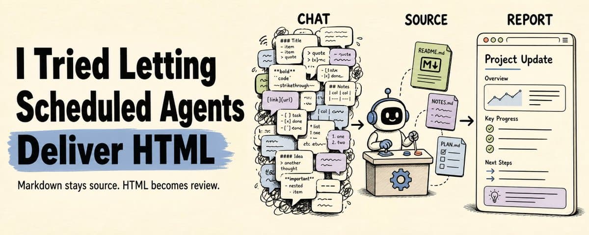 I tried letting my scheduled agents deliver only HTML, and I'm not going back