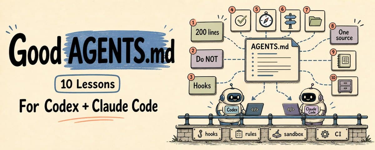 10 Lessons for Writing a Good AGENTS.md: Get Codex and Claude Code to Understand Your Project