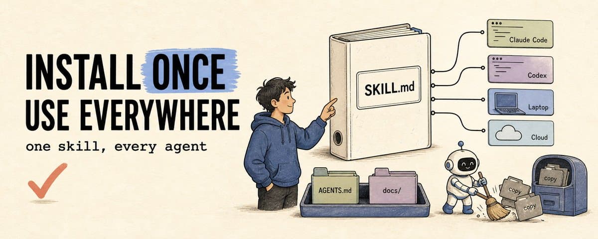 Install a skill once, use it everywhere